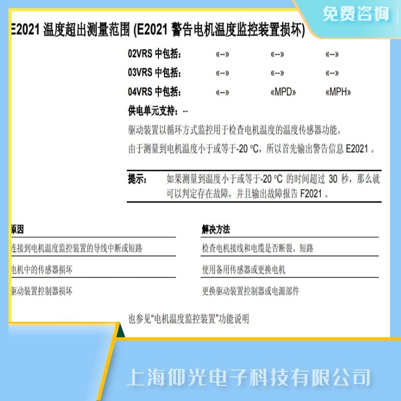 ������ʿ��Rexroth׃�l늙C(j��)�ŷ��(q��)����E2021�S�ޘI(y��)��(w��),����ȫ��,֧����S����