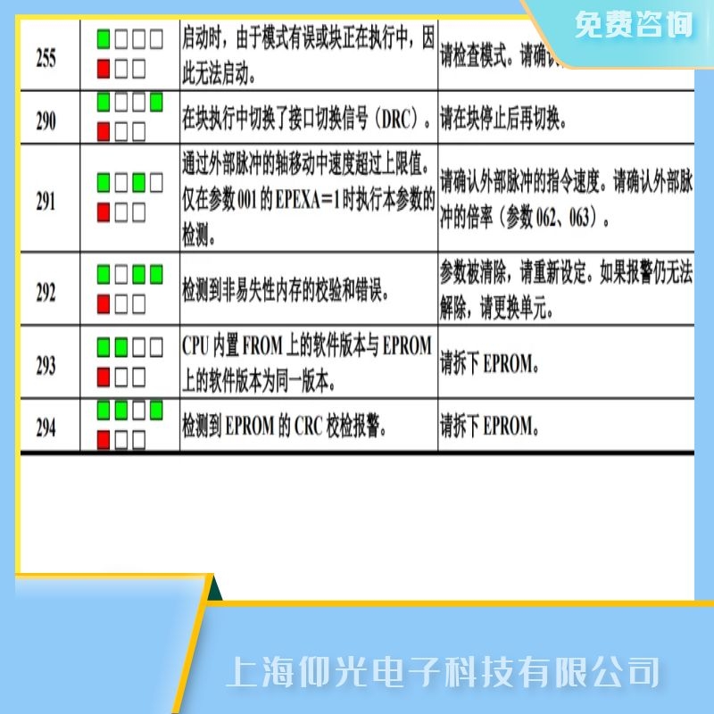 �S�ްl�ǿ��ŷ�������255���܆��ӹ���