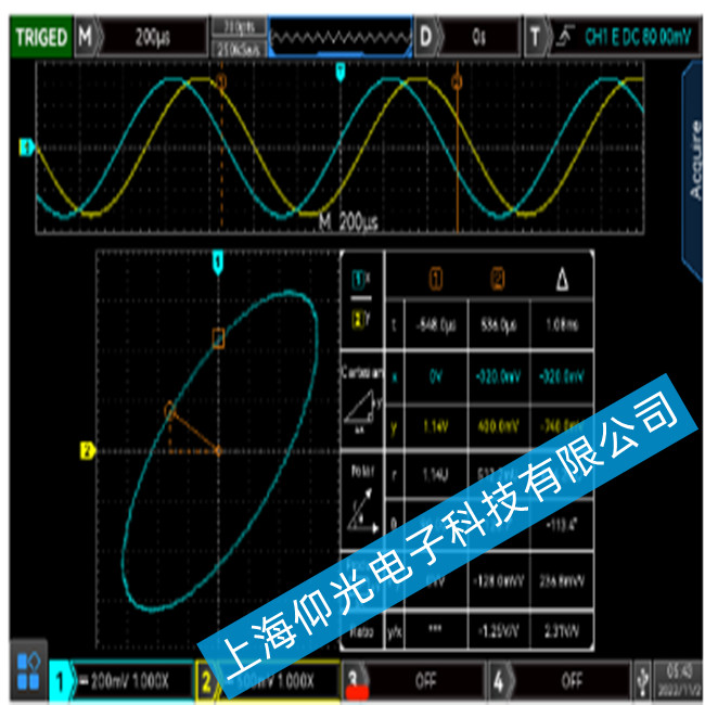 ������UNI-T MSO3000CSϵ�Д���ʾ�������F�y���`�����ϵľS�޷���