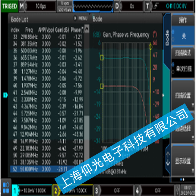 ������UNI-T MSO3000CSϵ�Д���ʾ�������F���β��������ϵľS�޷���